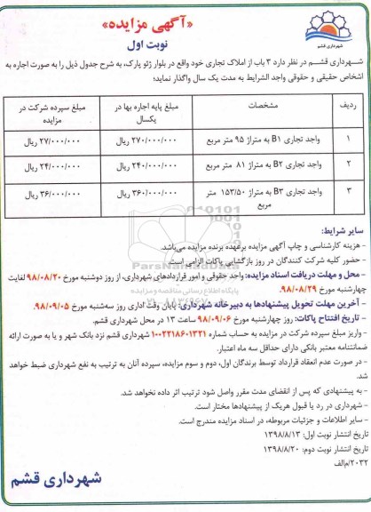 مزایده , مزایده اجاره  3 باب از املاک تجاری