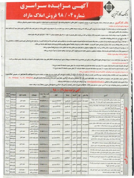 مزایده مزایده فروش املاک مازاد کاربری مسکونی و اداری