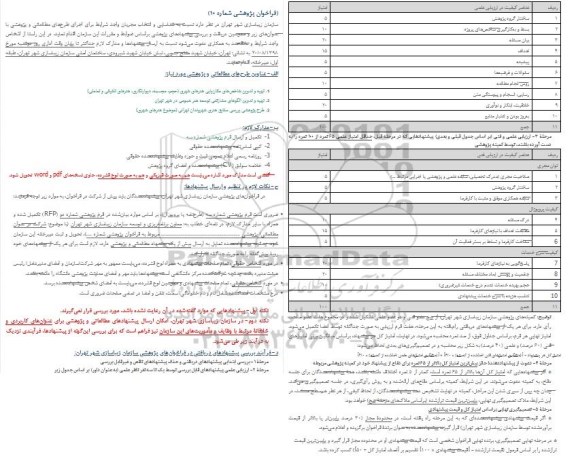 فراخوان اجرای طرحهای مطالعاتی و پژوهشی 