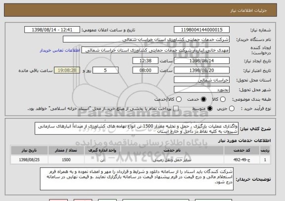 استعلام واگذاری عملیات بارگیری ، حمل و تخلیه مقدار 1500 تن انواع نهاده های کشاورزی از مبداءأ انبارهای سازمانی شیروان به کلیه نقاط در داخل و خارج استان 