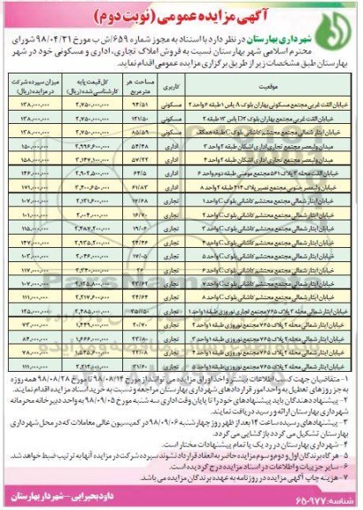 آگهی مزایده مزایده فروش املاک تجاری ، اداری و مسکونی نوبت دوم