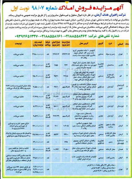 مزایده مزایده فروش املاک کاربری صنعتی و مسکونی نوبت اول