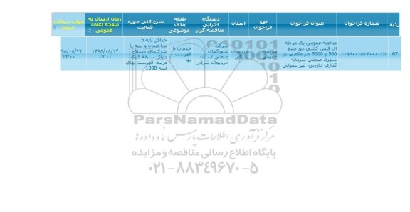 مناقصه فنس کشی دور منبع