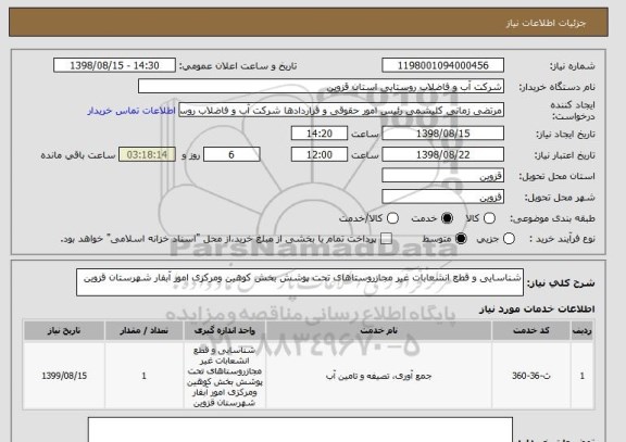 استعلام شناسایی و قطع انشعابات غیر مجازروستاهای تحت پوشش بخش کوهین ومرکزی امور آبفار شهرستان قزوین  