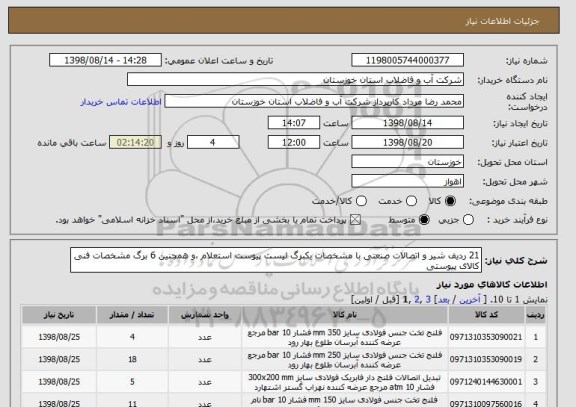 استعلام 21 ردیف شیر و اتصالات صنعتی با مشخصات یکبرگ لیست پیوست استعلام ،و همچنین 6 برگ مشخصات فنی کالای پیوستی