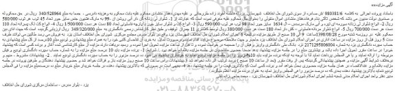 مزایده، مزایده فروش شلوار لی زنانه گن دار آبی روشن ان -99 و...