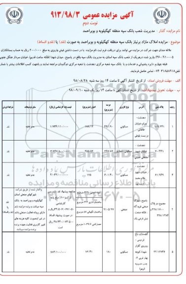 آگهی مزایده , مزایده املاک مازاد با کاربری مسکونی و صنعتی - نوبت دوم