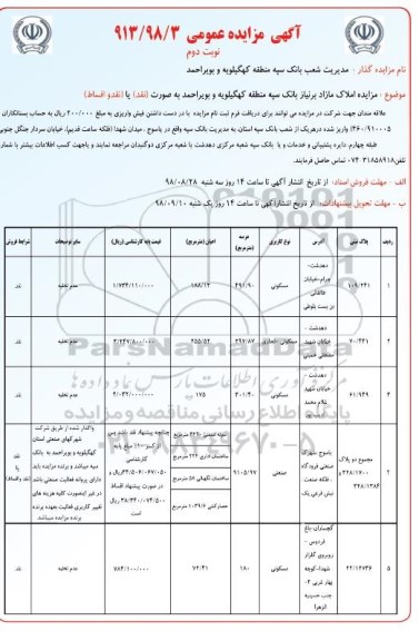 آگهی مزایده , مزایده املاک مازاد با کاربری مسکونی و صنعتی -  نوبت دوم 