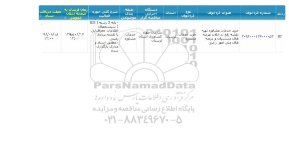 فراخوان خرید خدمات مشاوره تهیه نقشه رفع تداخلات