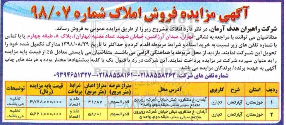 مزایده,مزایده فروش املاک کاربری تجاری