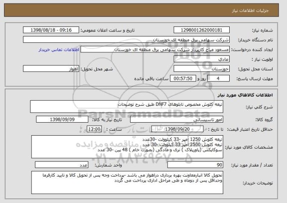 استعلام تیغه کلوش مخصوص تابلوهای DNF7 طبق شرح توضیحات 