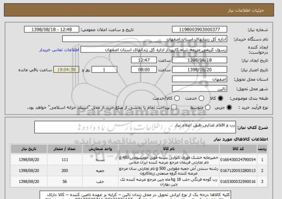 استعلام رب و اقلام غذایی طبق اعلام نیاز
