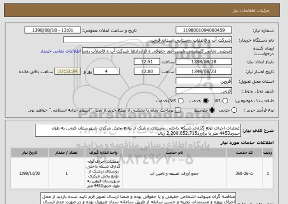 استعلام عملیات اجرای لوله گذاری شبکه داخلی روستای زرشک از توابع بخش مرکزی شهرستان قزوین به طول حدود4453 متر با برآورد2،200،052،715 ریال