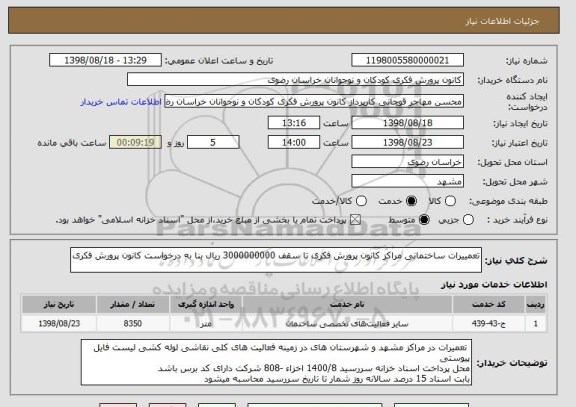 استعلام تعمییرات ساختمانی مراکز کانون پرورش فکری تا سقف 3000000000 ریال بنا به درخواست کانون پرورش فکری 