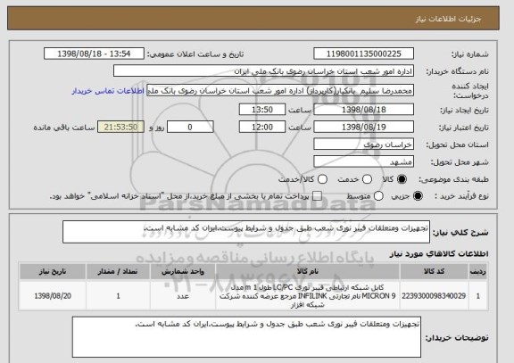 استعلام تجهیزات ومتعلقات فیبر نوری شعب طبق جدول و شرایط پیوست.ایران کد مشابه است.