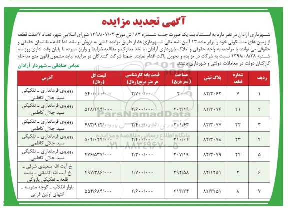آگهی مزایده مزایده فروش 7 قطعه از زمین های مسکونی تجدید 
