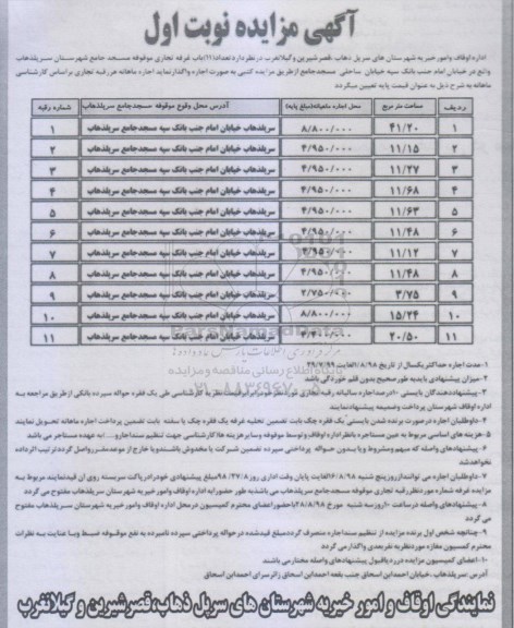 مزایده ، مزایده تعداد 11 باب غرفه تجاری