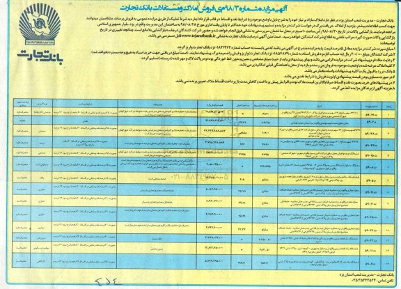 آگهی مزایده ،مزایده فروش املاک و مستغلات کاربری صنعتی و زمین