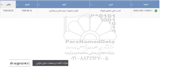 استعلام، استعلام لامپ حبابی معمولی کوچک 