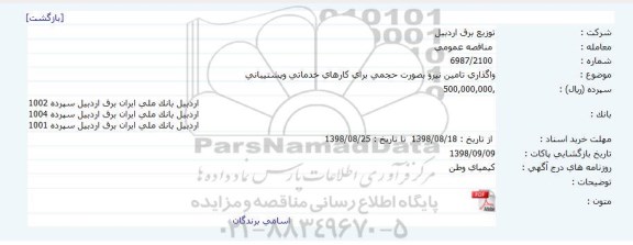 مناقصه، مناقصه واگذاری تامین نیرو بصورت حجمی برای کارهای خدماتی و پشتیبانی