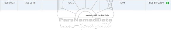 استعلام, استعلام ​RAM