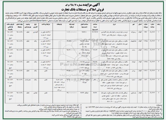 مزایده ،مزایده فروش املاک و مستغلات کاربری بانک 