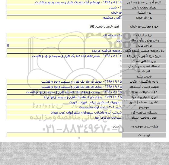 خرید ۳۰۶ شاخه لوله مانیسمان