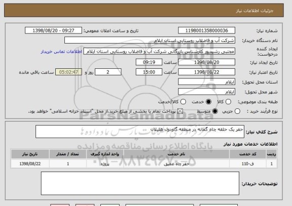 استعلام حفر یک حلقه چاه گمانه در منطقه گاودول هلیلان
