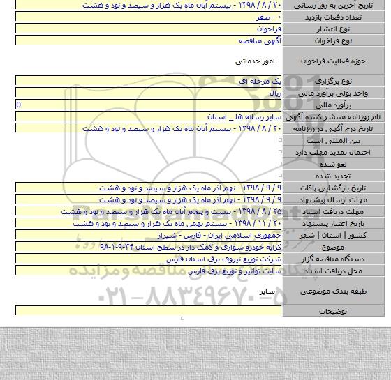 کرایه خودرو سواری و کمک دار در سطح استان ۳۴-۹-۱-۹۸