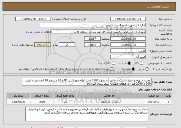 استعلام عملیات تهیه و اجرای شبکه داخلی آب بطول 3000 متر ( لوله پلی اتیلن 90 و 63 میلیمتر 10 اتمسفر به ترتیب  500 و 2500 متر) در منطقه مهکویه شهرستان فیروزآباد