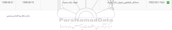 استعلام, استعلام دستکش ظرفشویی و لیوان یکبار مصرف