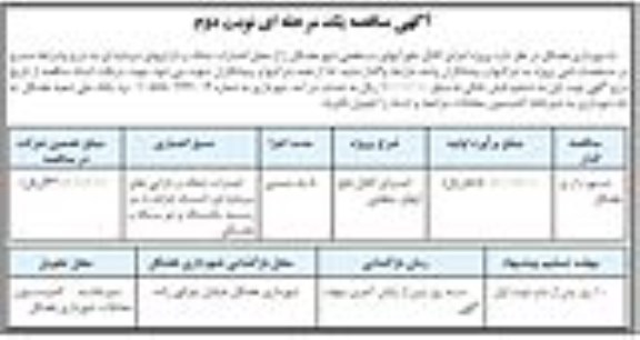 مناقصه, مناقصه اجرای کانال دفع آب های سطحی - نوبت دوم 