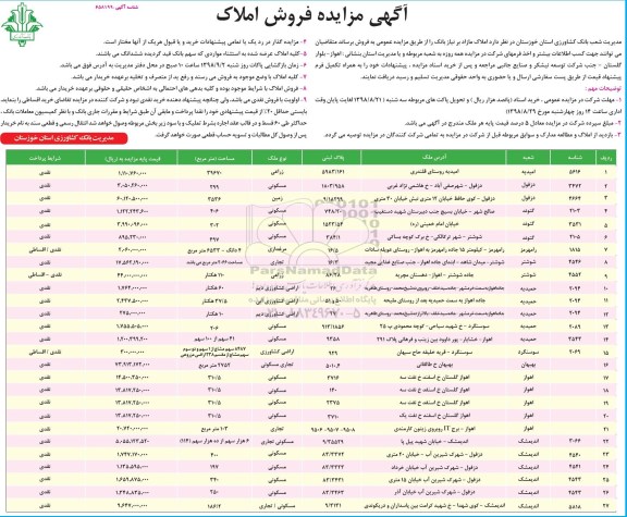 مزایده مزایده فروش املاک مازاد کاربری زراعی و مسکونی 