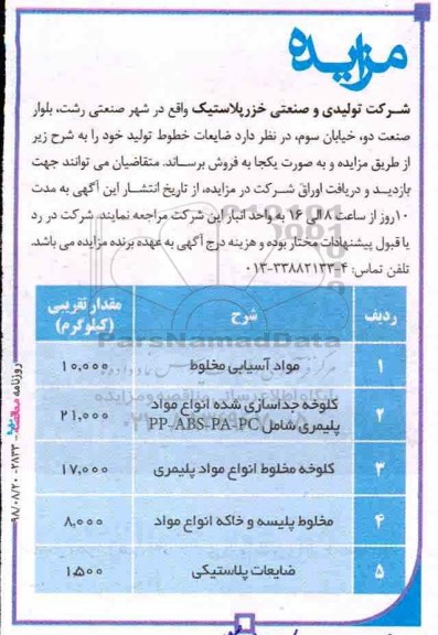 مزایده, مزایده مواد آسیابی مخلوط