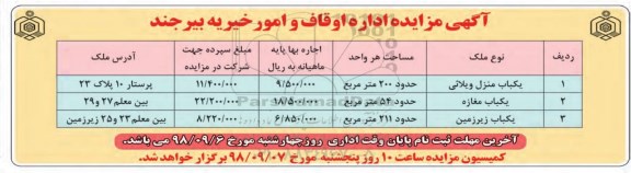 مزایده، مزایده واگذاری یک باب منزل ویلایی...