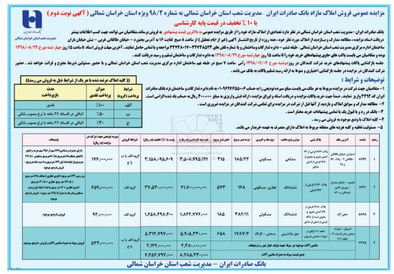 مزایده مزایده فروش املاک مازاد نوبت دوم