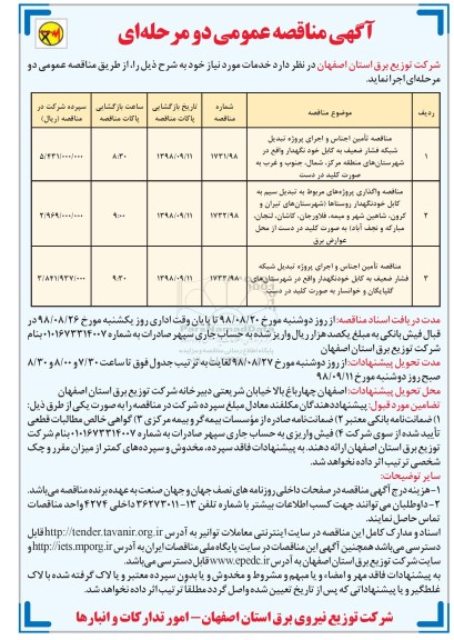 آگهی مناقصه عمومی, مناقصه تامین اجناس اجرای پروژه تبدیل شبکه فشار ضعیف...
