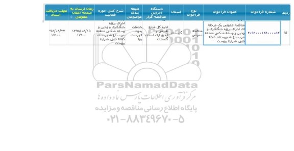 مناقصه, مناقصه جنگلکاری وجین و سله شکنی منطقه