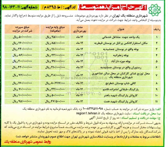 حراج (مزایده متوسط), مزایده یک واحد جهت مشاغل خدماتی و ...