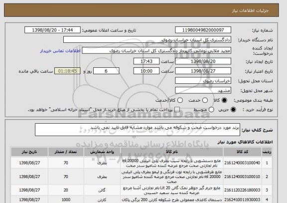 استعلام برند مورد درخواست صحت و شکوفه می باشد موارد مشابه قابل تایید نمی باشد