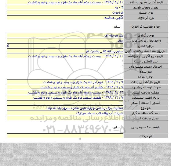 عملیات برق رسانی و روشنایی مخزن سرور آباد آشتیان