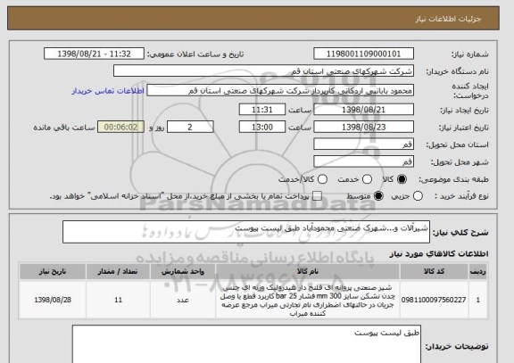 استعلام شیرآلات و...شهرک صنعتی محمودآباد طبق لیست پیوست