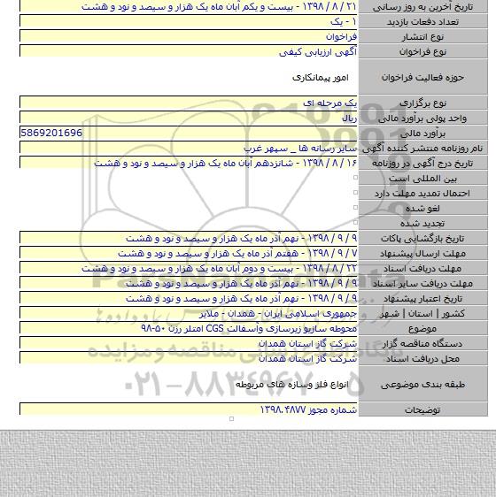 محوطه سازیو زیرسازی وآسفالت CGS  امتلر رزن ۵۰-۹۸