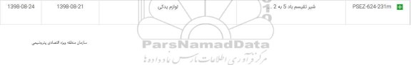 استعلام, استعلام شیر تقیسم باد