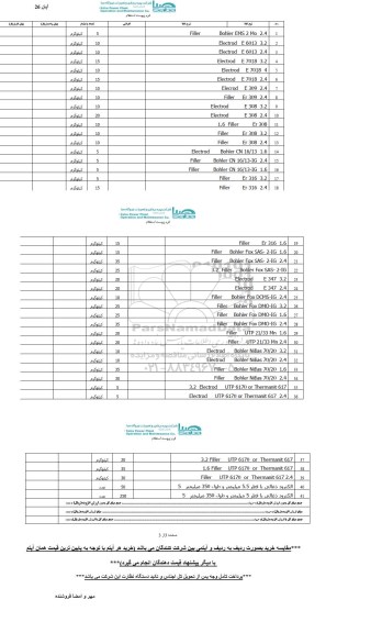 استعلام, استعلام bohler ems 2 mo 2.4