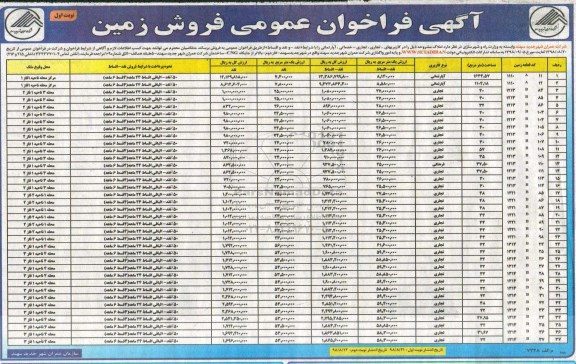 مزایده مزایده فروش املاک کاربری تجاری و آپارتمان نوبت اول 