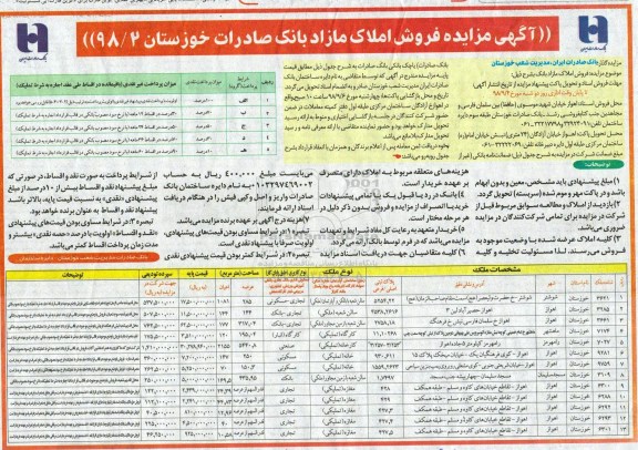 مزایده مزایده فروش املاک مازاد