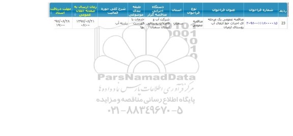 مناقصه احداث خط انتقال آب 