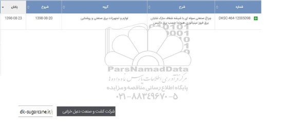 استعلام، استعلام ​چراغ صنعتی سوله ای با شیشه شفاف