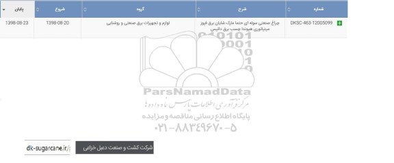 استعلام، استعلام ​​چراغ صنعتی سوله ای حتما مارک شایان برق فیوز مینیاتوری